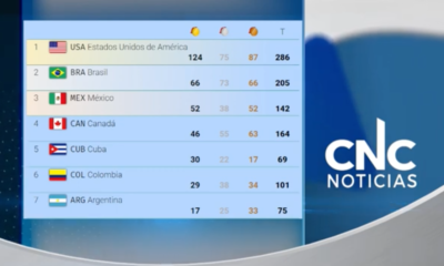 CNC Noticias Medallero De Los Juegos Panamericanos